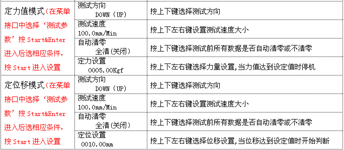 叼嘿视频软件测试条件1