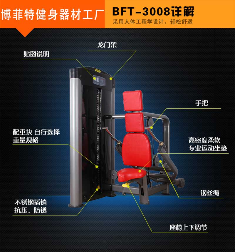 叼嘿软件下载三头肌美女叼嘿网站