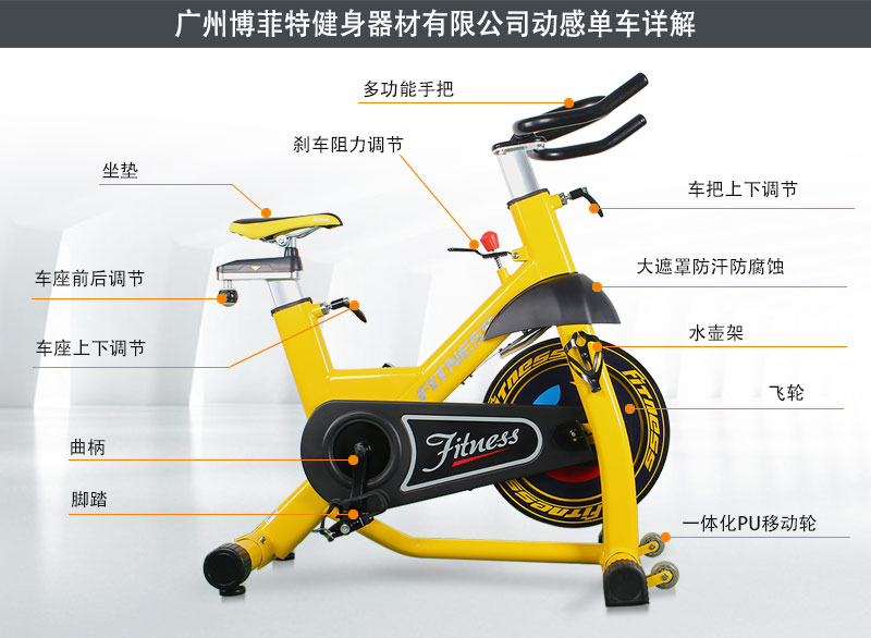 叼嘿软件下载商用动感单车